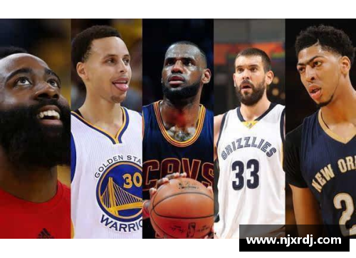 2013-2014 NBA赛季：球队排名与明星表现