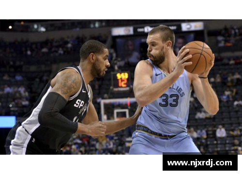 NBA灰熊：季后赛之路，实力悄然崛起