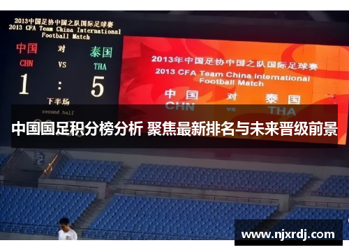 中国国足积分榜分析 聚焦最新排名与未来晋级前景